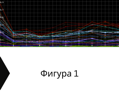 Създайте заявка онлайн за откриване на минерална вода и анализ с ГеоРадар от Плевен PRO Drillers Club, Плевен, ул. Пирот № 17, 5804 чрез sondazhzavoda-pleven.prodrillersclub.com.