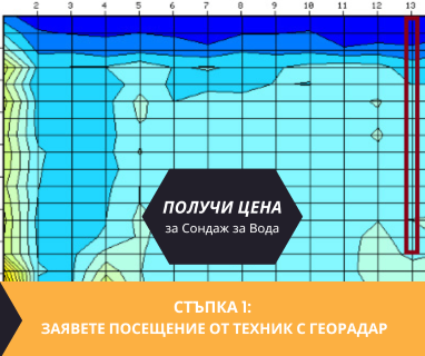 Получете информация за комплексната ни и Гарантирана услуга проучване с изграждане на сондаж за вода за Алфатар. Създаване на план за изграждане и офериране на цена за сондаж за вода в имот .