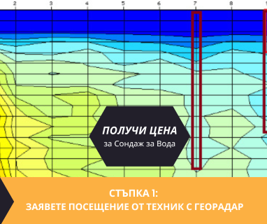 Получете информация за комплексната ни и Гарантирана услуга проучване с изграждане на сондаж за вода за Априлци. Създаване на план за изграждане и офериране на цена за сондаж за вода в имот .