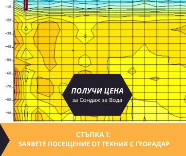 Получете информация за комплексната ни и Гарантирана услуга проучване с изграждане на сондаж за вода за Благоевград. Създаване на план за изграждане и офериране на цена за сондаж за вода в имот .