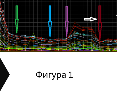 Получете информация за комплексната ни и Гарантирана услуга проучване с изграждане на сондаж за вода за Болярово. Създаване на план за изграждане и офериране на цена за сондаж за вода в имот .