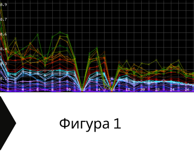 Получете информация за комплексната ни и Гарантирана услуга проучване с изграждане на сондаж за вода за Годеч. Създаване на план за изграждане и офериране на цена за сондаж за вода в имот .